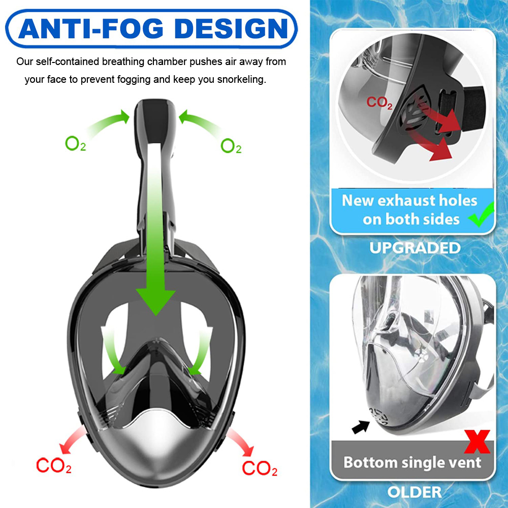 Masker selam wajah penuh, mask - Snorkel Mask Full Face ulasan dan harga
