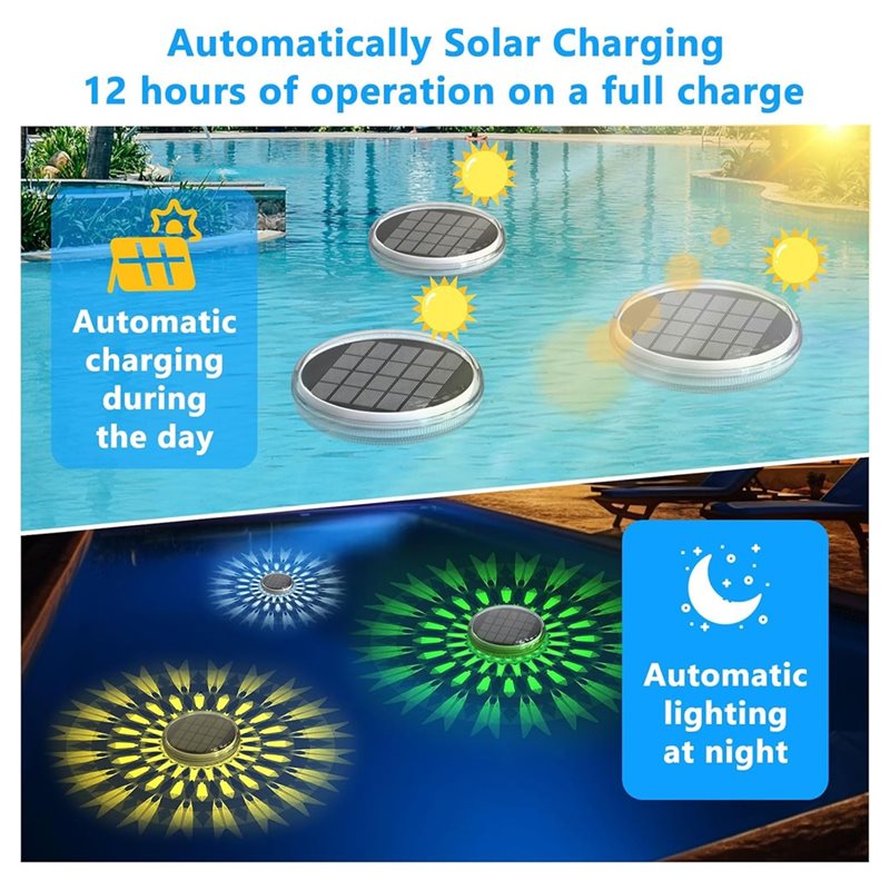 Lampu Kolam Renang Isi Ulang T - Pool Light Solar Rechargeable ulasan dan harga