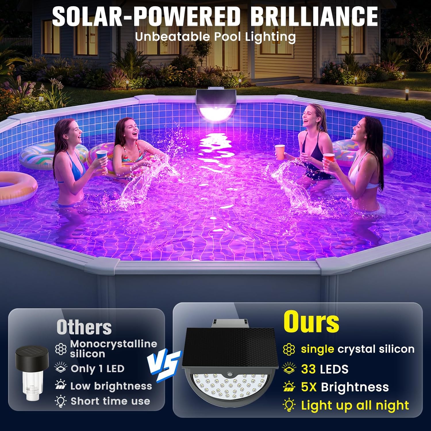 Lampu Kolam Tenaga Surya Multi - Pool Light Solar Rechargeable ulasan dan harga