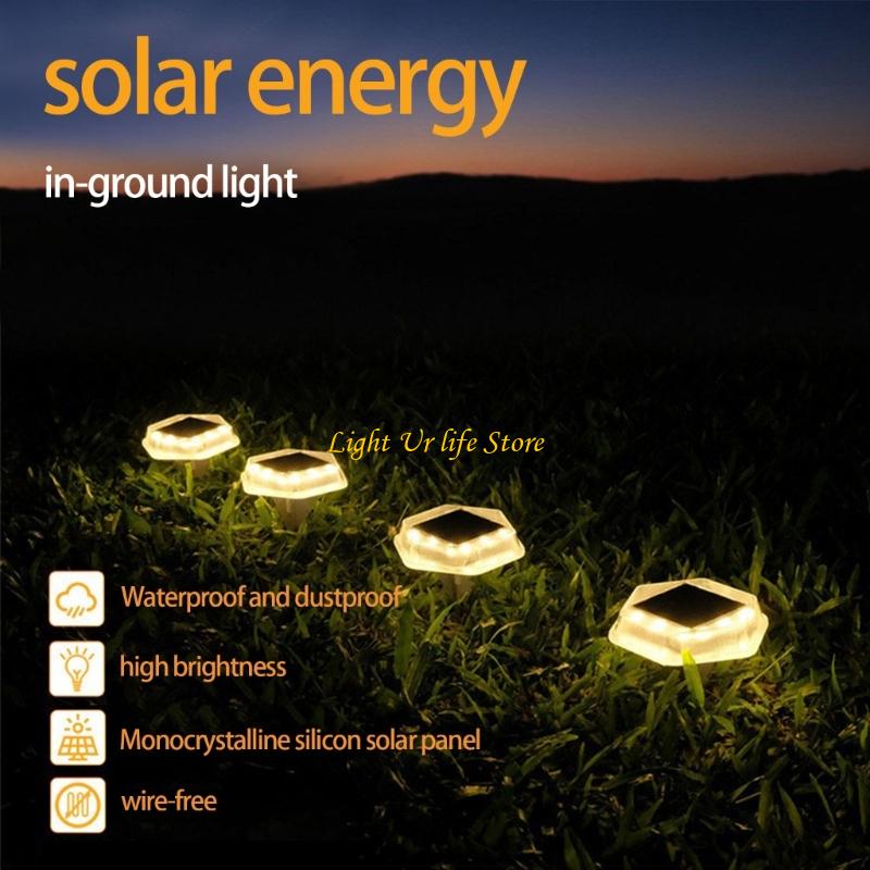 63HA Lampu Tanah Berpenggerak  - Pool Light Solar Rechargeable ulasan dan harga