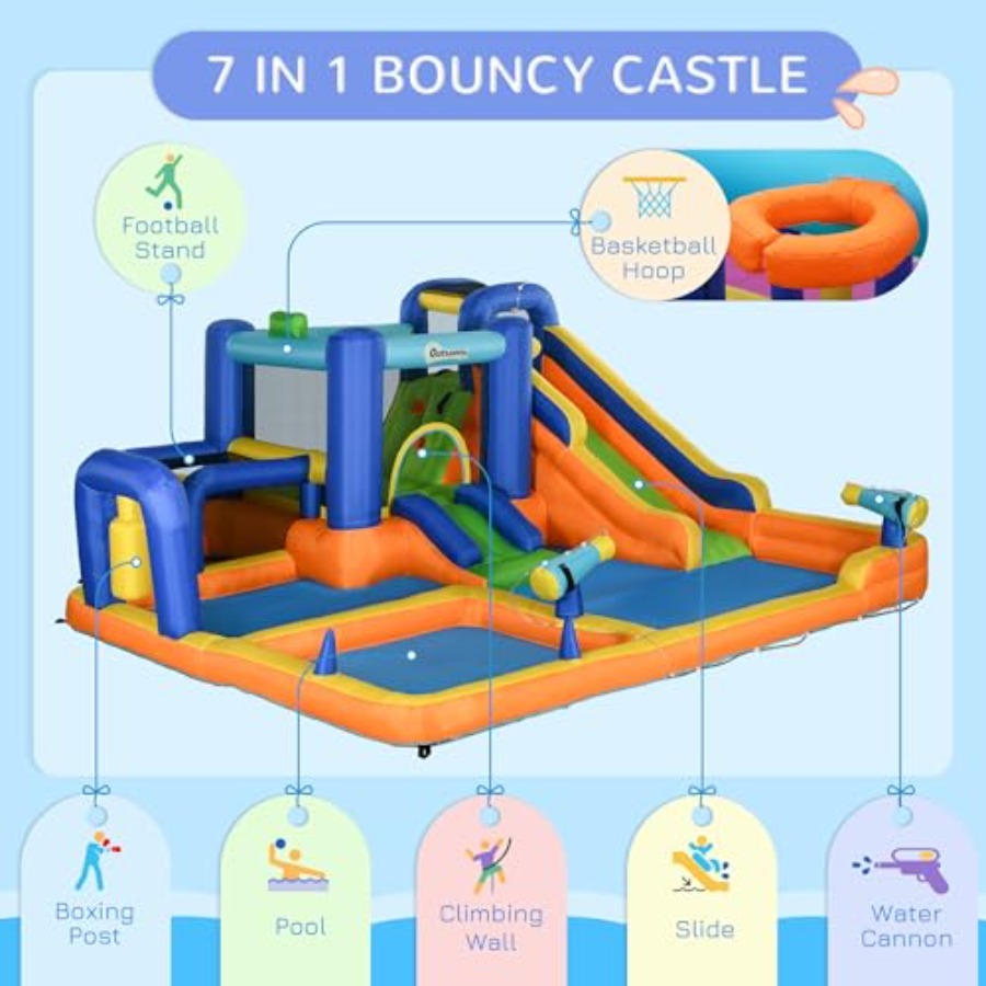 Perosotan air tiup 7-in-1 deng - Water Slide Inflatable ulasan dan harga
