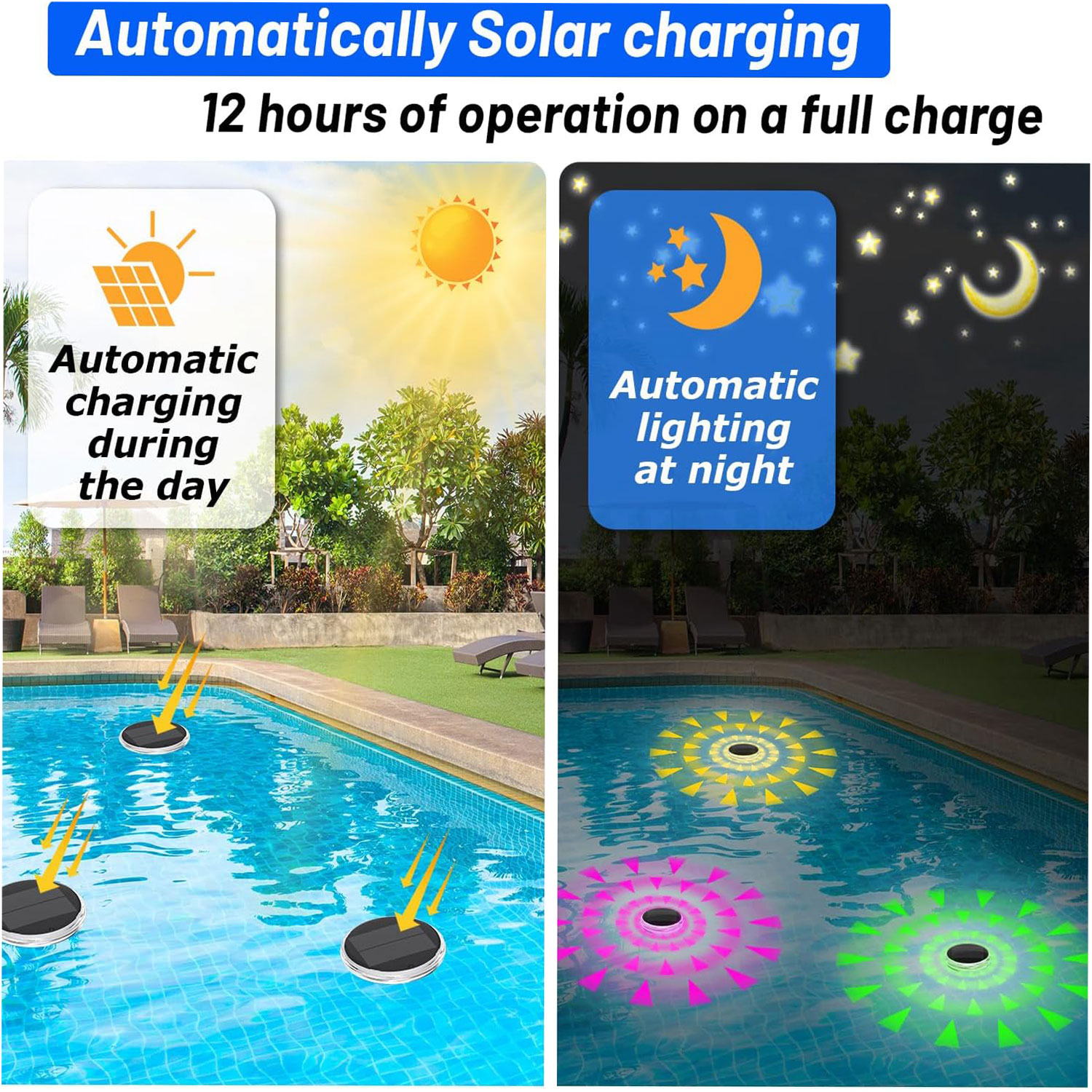 Lampu Kolam Renang, Lampu Kola - Pool Light Solar Rechargeable ulasan dan harga