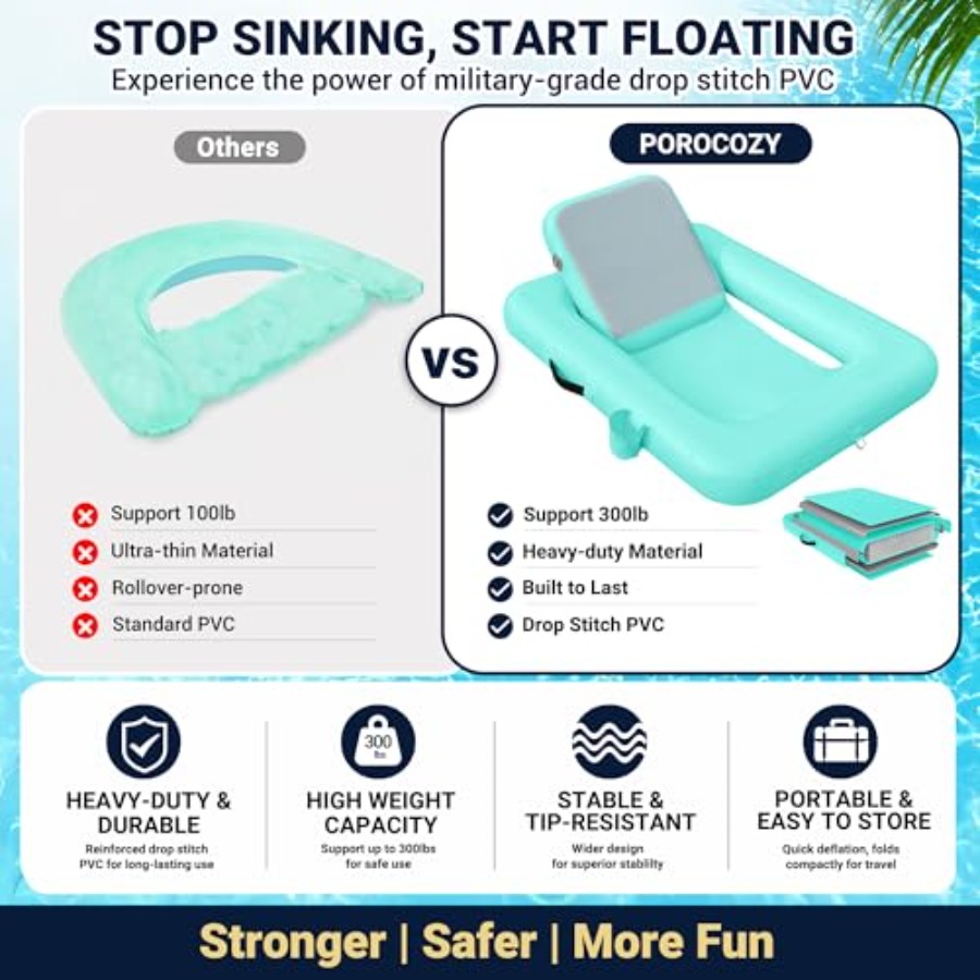 Kursi Apung dengan Sandaran Ku - Pool Lounger Inflatable ulasan dan harga