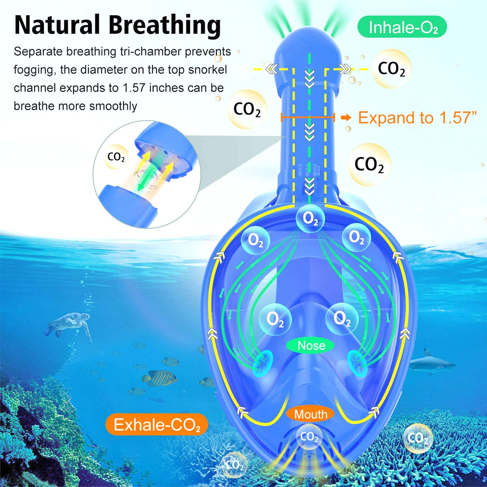Masker selam wajah penuh untuk - Snorkel Mask Full Face ulasan dan harga
